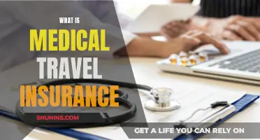Travel Insurance: Medical Coverage Explained