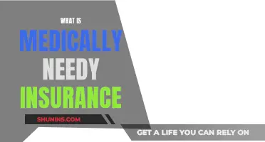 Medically Needy Insurance: Understanding Eligibility and Benefits