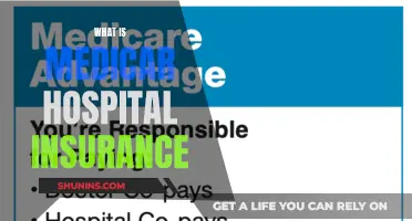 Medicare Hospital Insurance: What You Need to Know