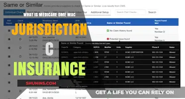 Understanding DME MAC Jurisdiction C: Medicare's Insurance Coverage