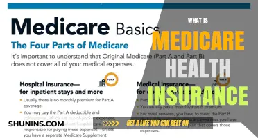Understanding Medicare Health Insurance: Benefits, Eligibility, and Coverage Explained