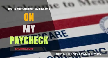 Understanding Medicare Hospital Insurance Payroll Deductions
