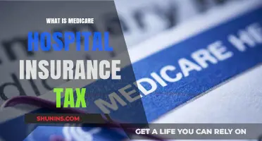 Understanding the Medicare Hospital Insurance Tax