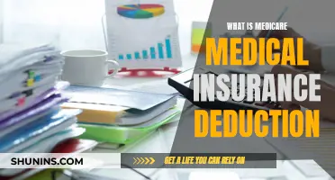 Understanding Medicare: Medical Insurance Deduction Explained