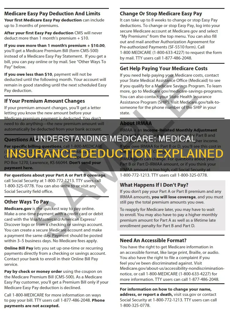 what is medicare medical insurance deduction