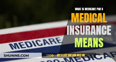 Understanding Medicare Part B Medical Insurance Coverage