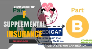 Understanding Medicare Part F Supplemental Insurance Coverage