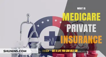 Medicare Private Insurance: What You Need to Know