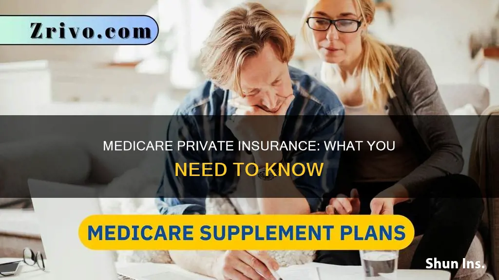 what is medicare private insurance