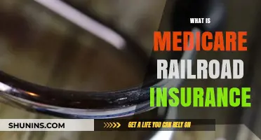 Railroad Medicare: What You Need to Know