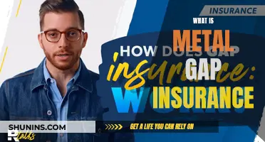 Metal Gap Insurance: What Vehicle Owners Need to Know