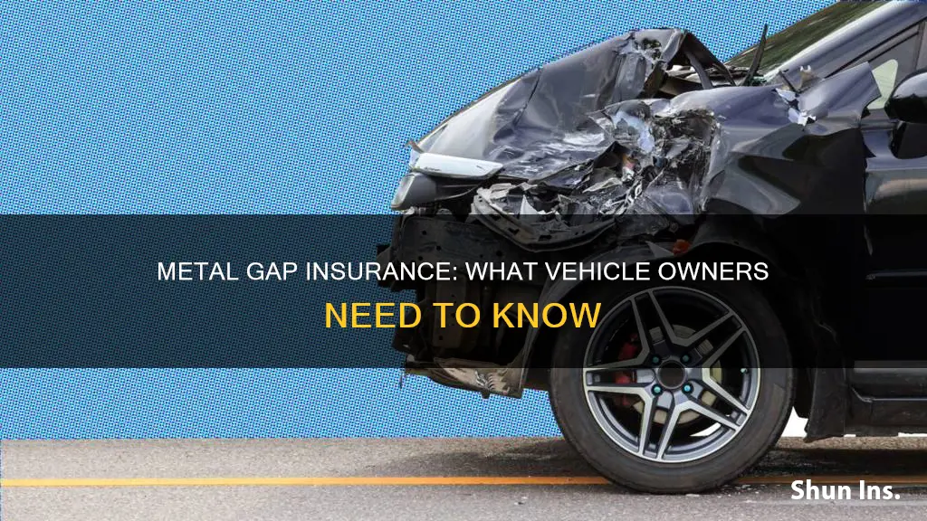 what is metal gap insurance