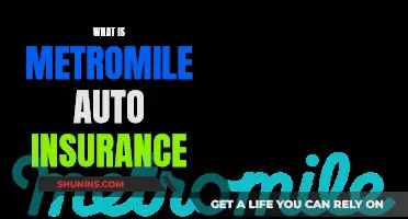 Metromile Auto Insurance: Is It Right for You?