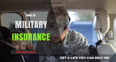 Understanding Military Insurance: Coverage, Benefits, and Essential Protections Explained