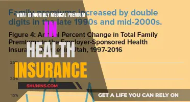 Understanding Monthly Medical Premiums in Health Insurance