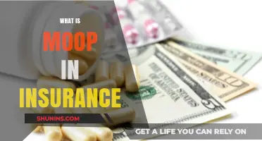 Understanding MOOP in Insurance: A Key Term for Policyholders