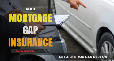 Mortgage Gap Insurance: Protecting Your Home Loan