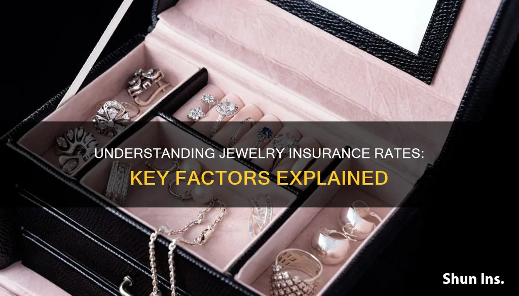 what is my jewelry insurance rate based on