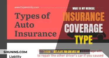 Understanding Your Medical Insurance Coverage Type