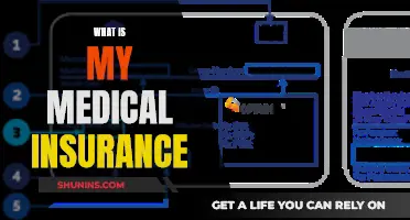 Understanding Your Medical Insurance Coverage