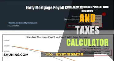 Calculate Mortgage Payment: Taxes and Insurance Included