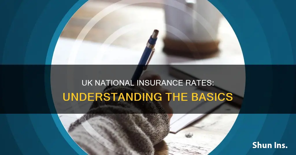 what is national insurance rate in the uk