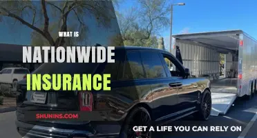 Understanding Nationwide Insurance: Coverage, Benefits, and Why It Matters