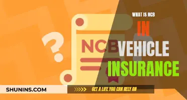 NCB Benefits: Vehicle Insurance Rewards