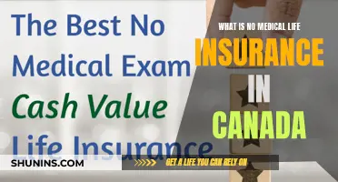 Life Insurance in Canada: No Medical Required
