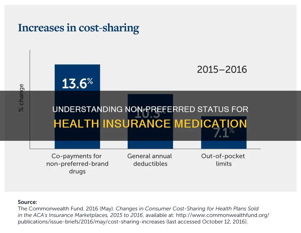 what is non preferred status for health insurance medication
