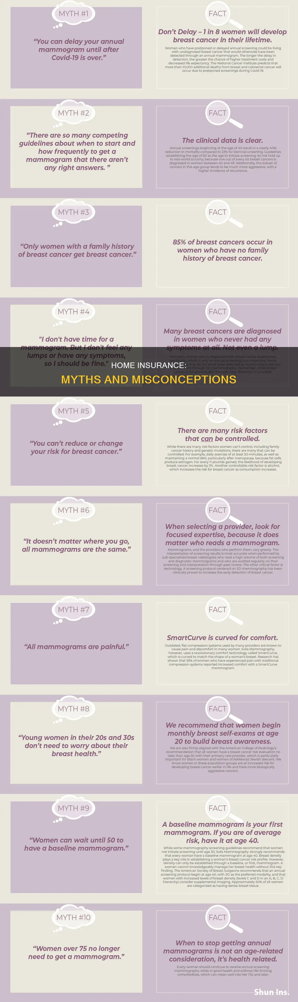 what is not true about homeowners insurance