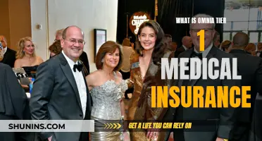 Omnia Tier 1 Medical Insurance: Comprehensive Coverage Explained