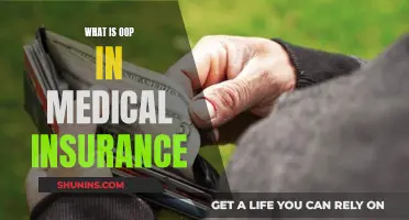 Understanding OOP in Medical Insurance: What You Need to Know