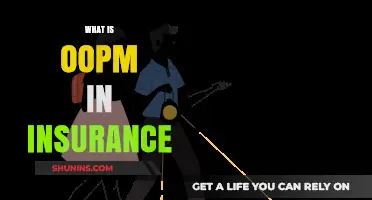 Understanding OOPM: A Comprehensive Guide to Out-of-Pocket Maximums in Insurance