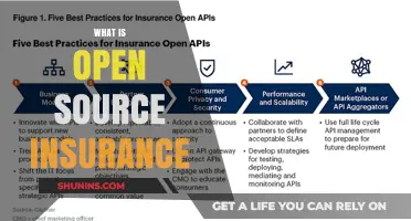 Open Source Insurance: The Future of Policy Coverage?