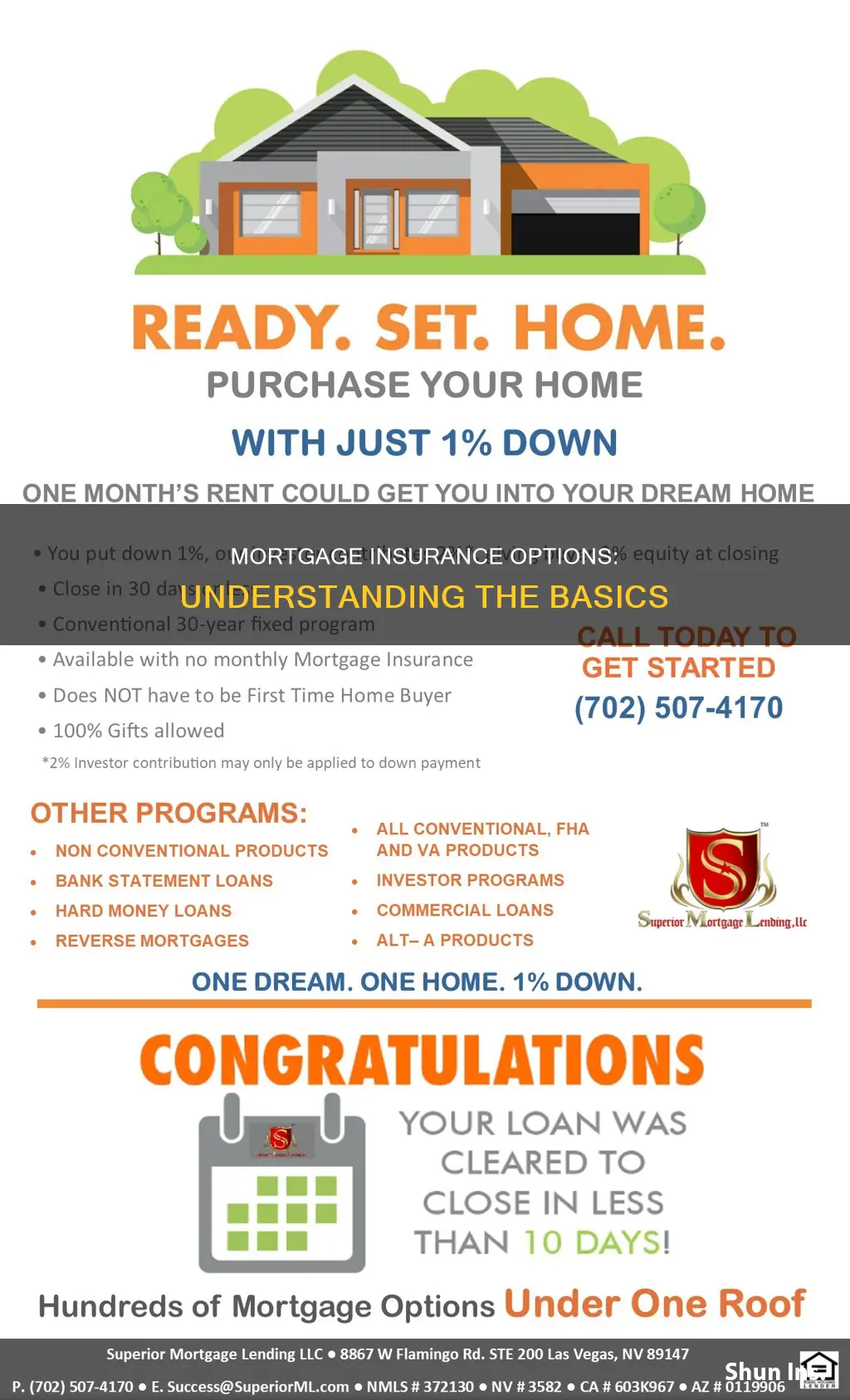 what is optional insurance on a mortgage