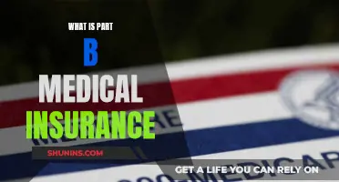 Understanding Part B Medical Insurance Coverage