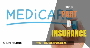 Understanding Medicare Part D Prescription Drug Plans