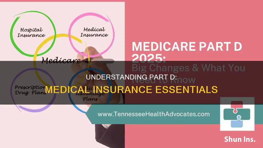 what is part d medical insurance