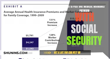 Past-Due Medical Insurance: Social Security and You