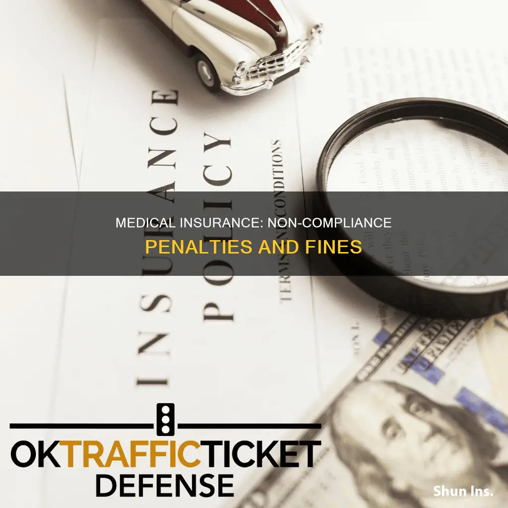 what is penalty for no medical insurance