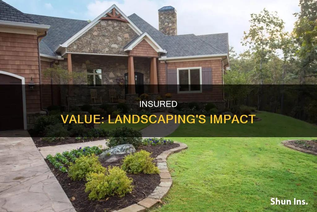 what is percent of insured value on a house landscaping