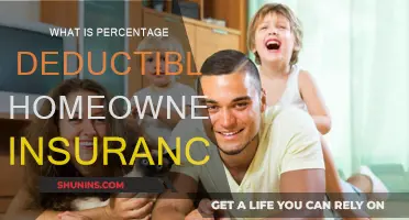 Understanding Homeowners Insurance: Percentage Deductibles Explained