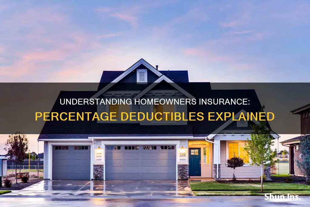 what is percentage deductible homeowners insurance