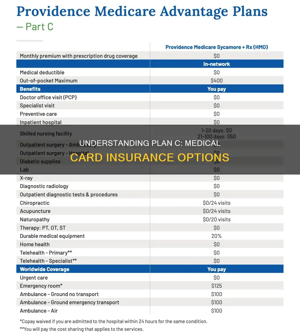 what is plan c insurance for medical card