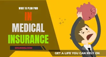 Understanding Prepaid Medical Insurance Plans