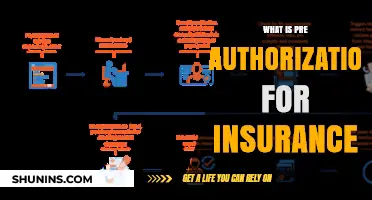 Understanding Pre-Authorization: A Crucial Step in Insurance Claims Process