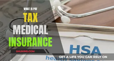 Understanding Pre-Tax Medical Insurance Benefits