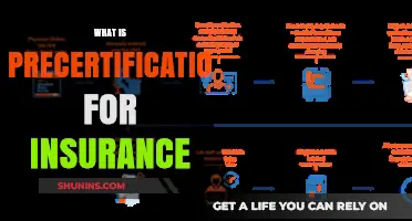 Understanding Precertification: A Key Step in Your Insurance Process