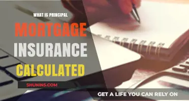 How is Mortgage Insurance Calculated?